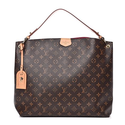 louis vuitton price in india.